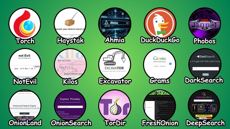 Dark web search engines and directories