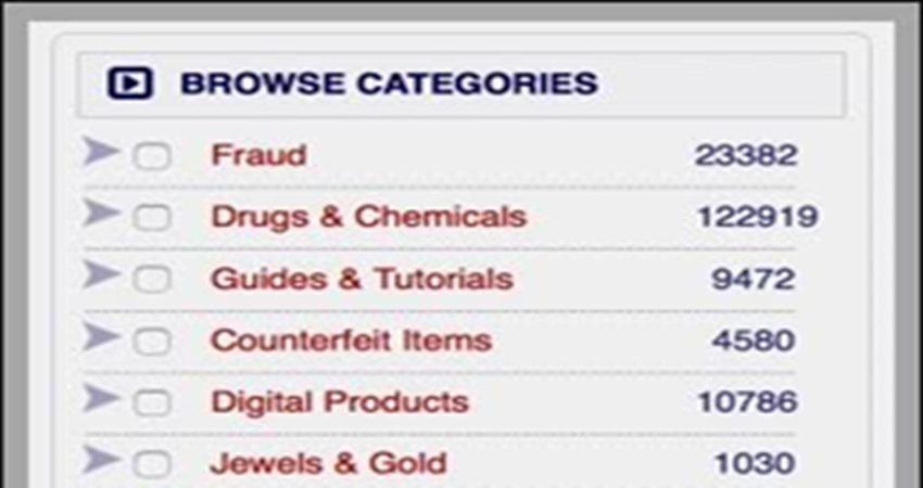 Researcher evaluating darknet directory claims and source reliability