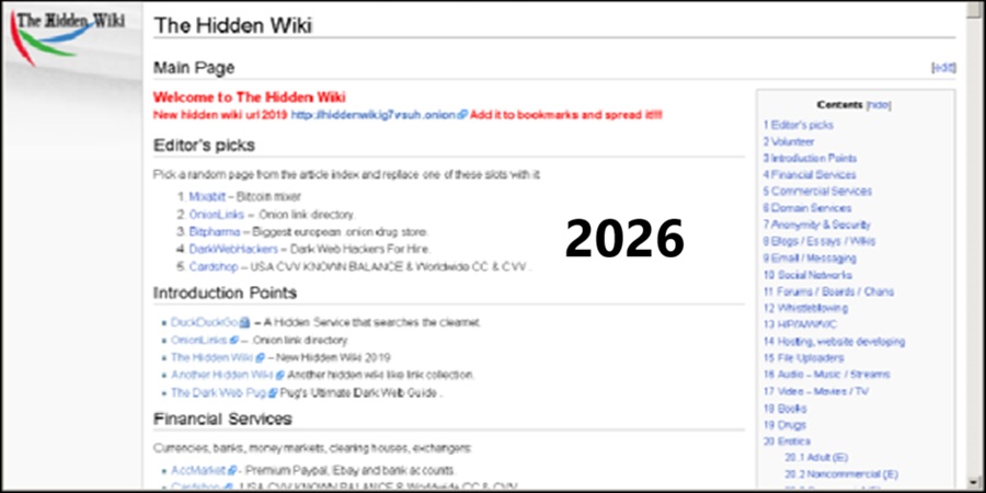 Hidden Wiki explained—clones, directory model, and research evaluation.