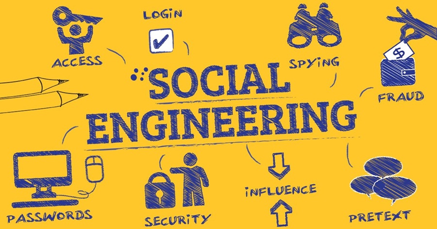 Illustration showing websites, phones, databases, email and social media connected in a social engineering ecosystem