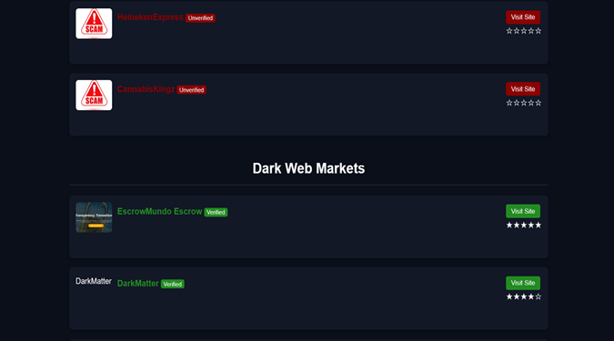 Torzles Veridied and Unverified links